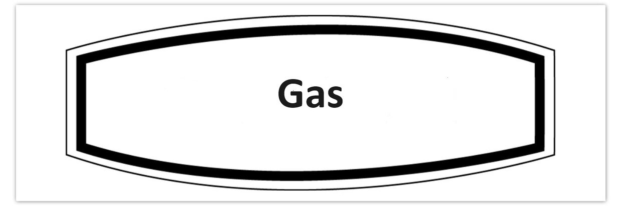 GAS